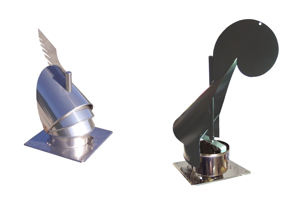 Elementy regulujące ciąg