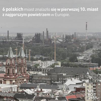 To nie kominki trują, tylko my