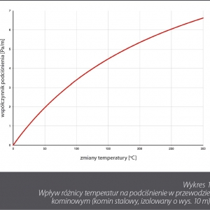 
il. Koperfam.pl /Exodraft